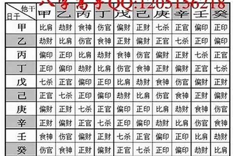 女生八字重|八字重的人特徵：命理學中的獨特性格解析